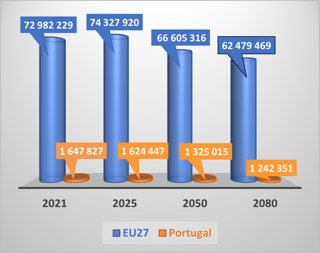 Legislativas 2019 vs 2015: o mapa de Portugal está “mais” rosa —  idealista/news